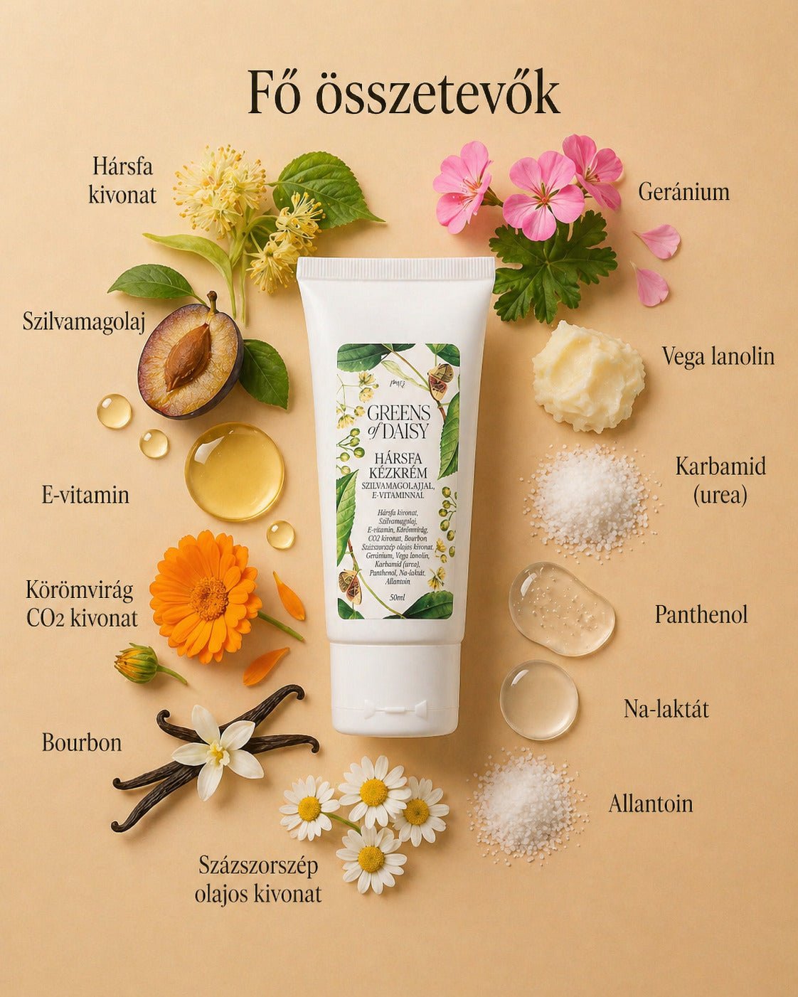 Hársfa kézkrém szilvamagolajjal, E - vitaminnal - Greens Of Daisy